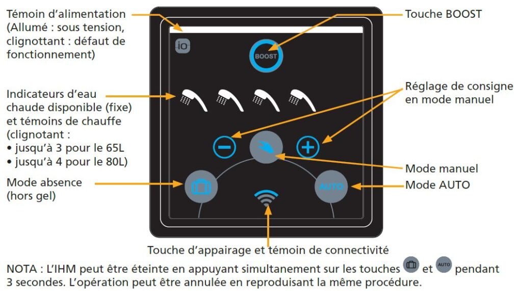 Comment vérifier si votre ballon d’eau chaude fonctionne correctement