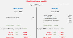 bics pro et non pro cote a cote