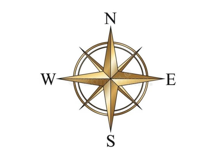 boussole classique avec points cardinaux visibles
