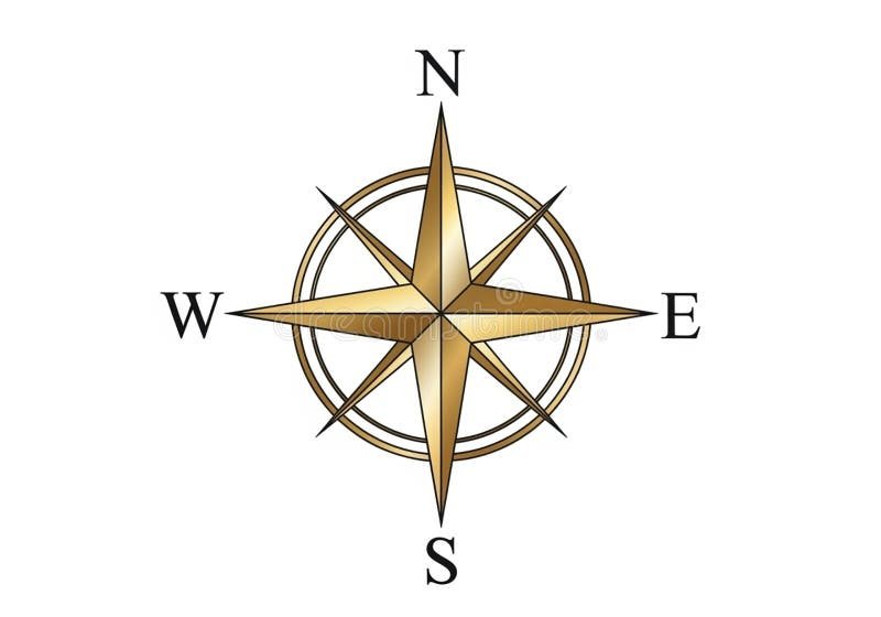 Comment Savoir Facilement Où Se Trouvent Le Nord, Sud, Est, Ouest