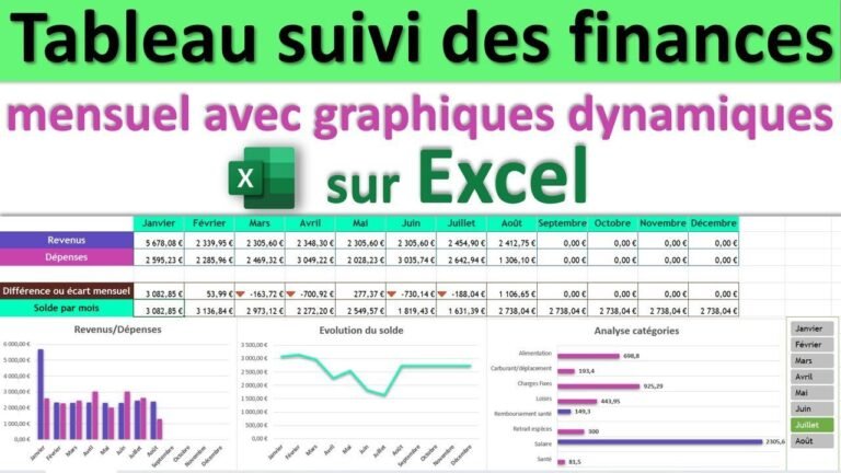 calculateur de finances avec graphiques dynamiques