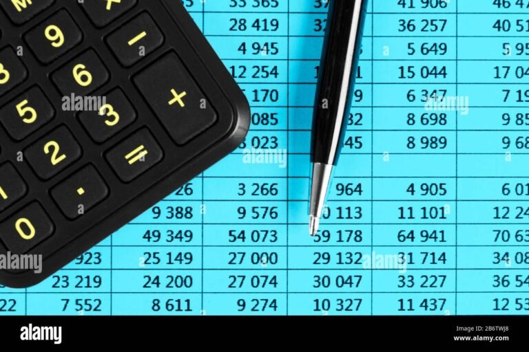 calculatrice avec des documents financiers