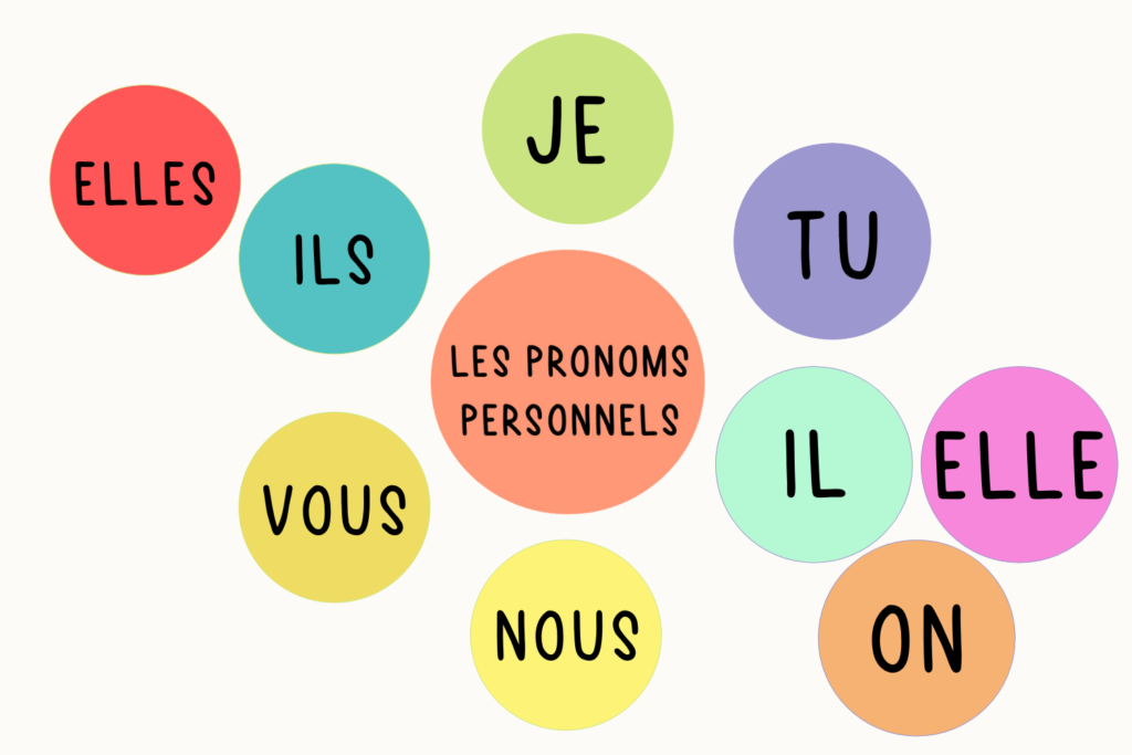 Est-ce lui ou est-ce elle Comment distinguer les pronoms 1 Est-ce lui ou est-ce elle Comment distinguer les pronoms
