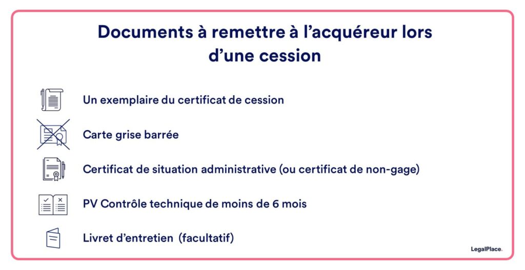 Comment obtenir un certificat de cession pour une personne morale ou physique