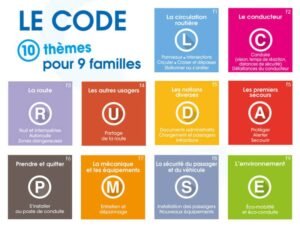 documents officiels necessaires pour examen code route
