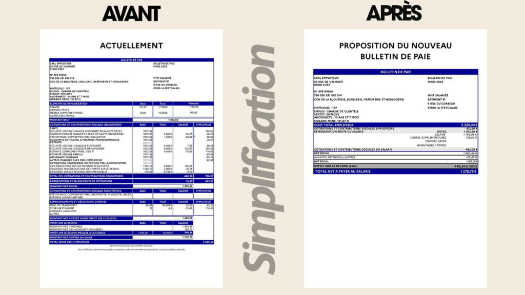 fiche de paie avec elements financiers visibles