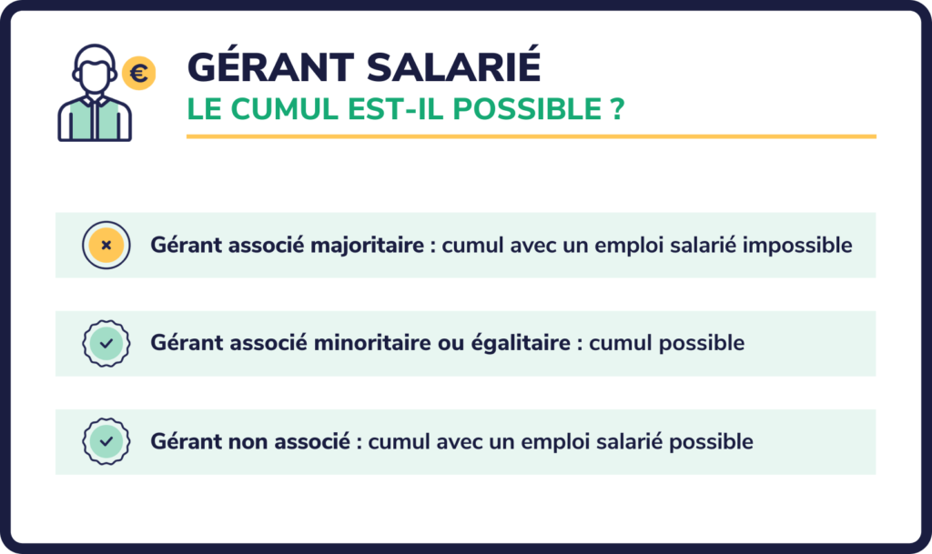 Un gérant non salarié peut-il exercer une autre activité professionnelle