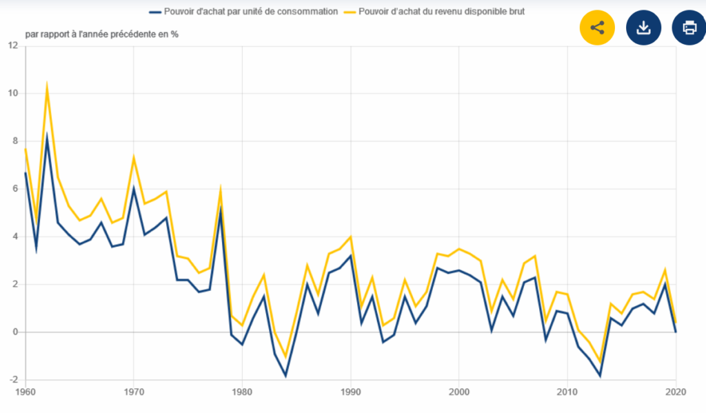 Qui peut bénéficier de la flat tax en France et comment cela fonctionne-t-il