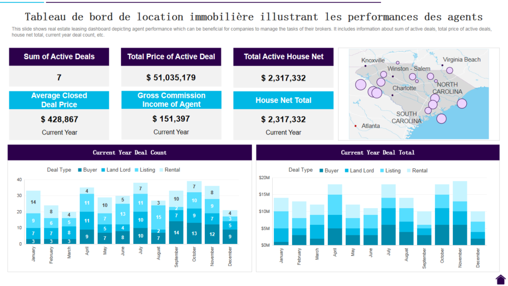 Quelle est la commission des agences de voyage sur les billets d’avion