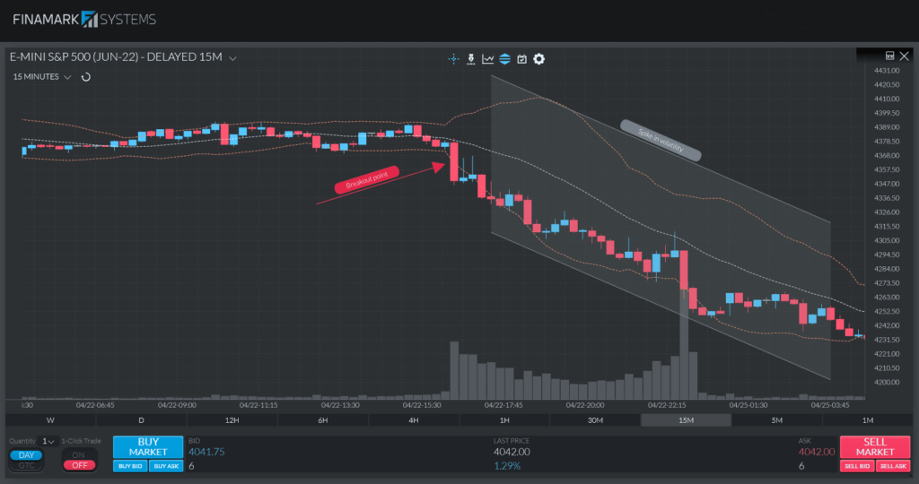 Quelles sont les différences entre une position longue et une position courte 3 Quelles sont les différences entre une position longue et une position courte