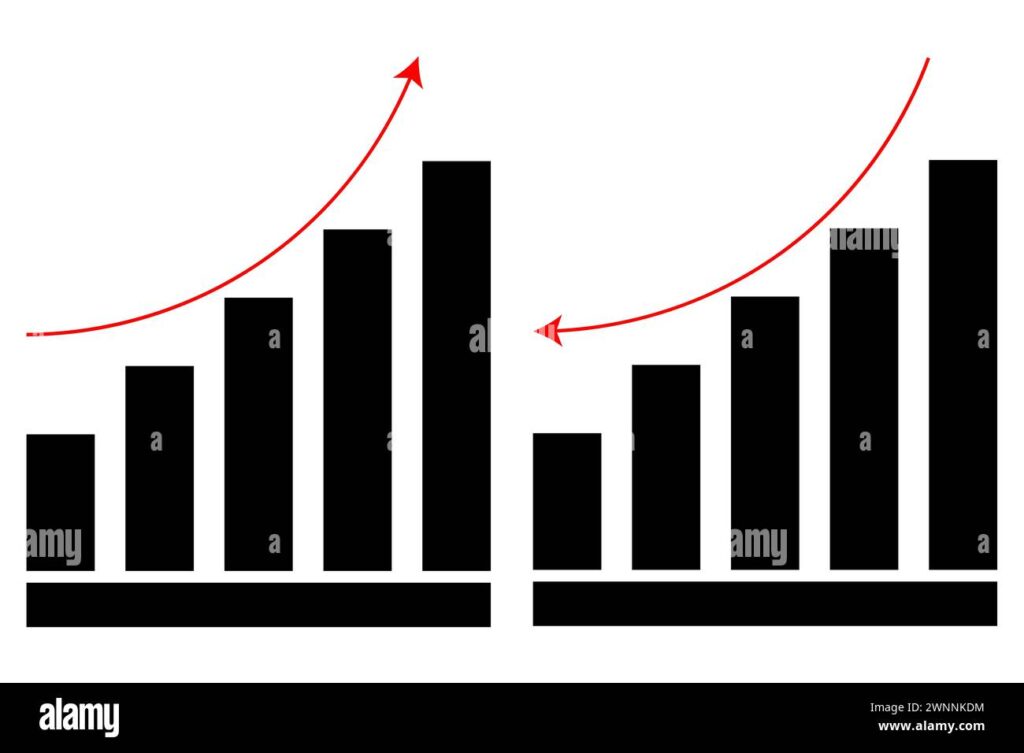 graphique illustrant une augmentation de capital