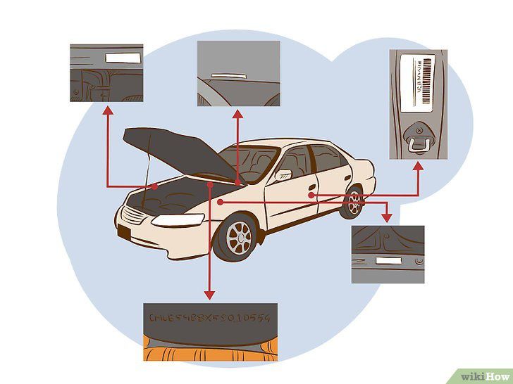 illustration dun code vin sur une voiture