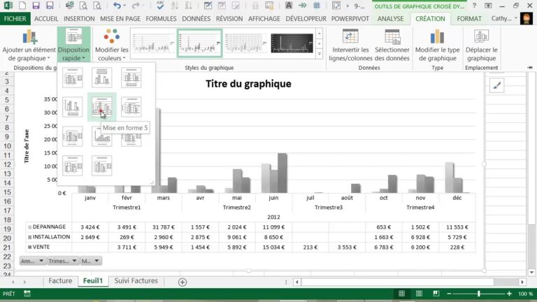 illustration dun graphique de chiffre daffaires