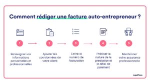 un auto entrepreneur redige une facture