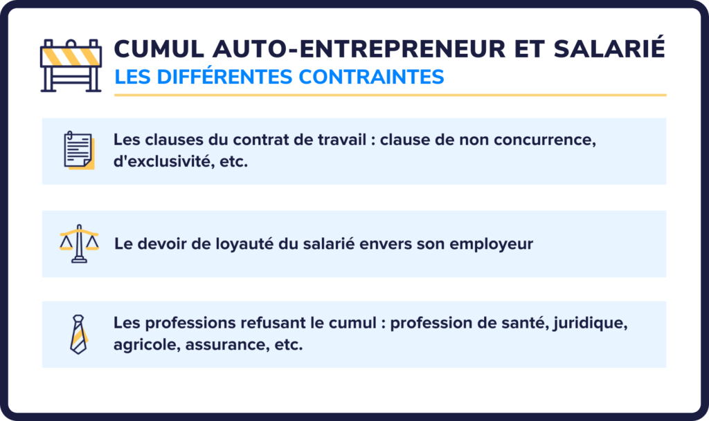 Que devez-vous savoir sur le statut d’auto-entrepreneur