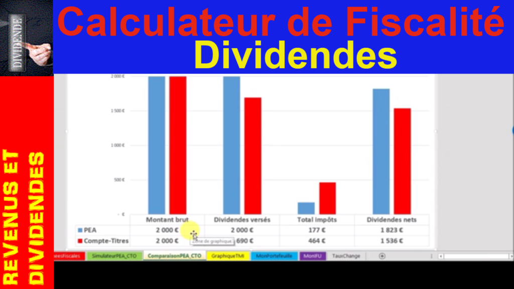 un calculateur dimpots avec des graphiques