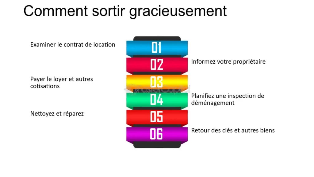 En tant que locataire, suis-je obligé de payer la taxe d’habitation