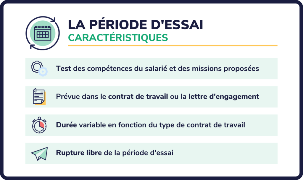 Une période d’essai est-elle rémunérée en France  Découvrez les règles !