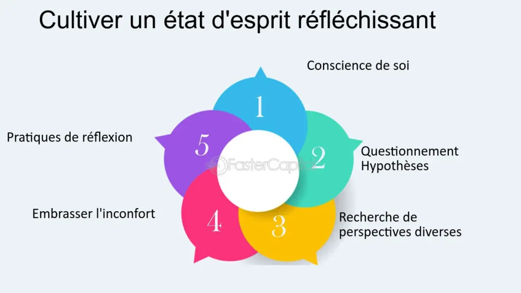 Que signifie l’expression « j’en ai fait les frais » en français